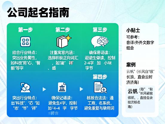 2025绿化公司名字大气一点9月不可错过
