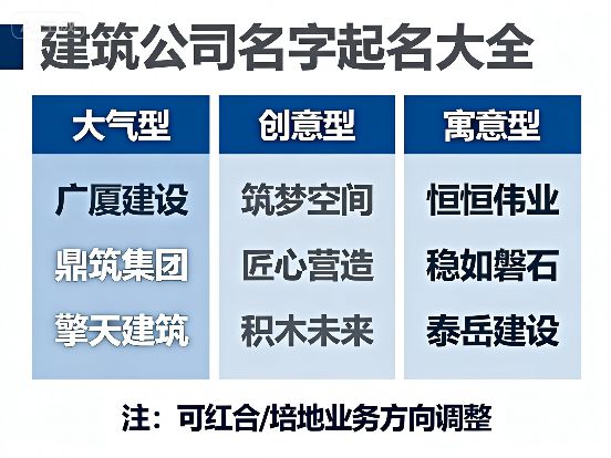 2025鲜活的海鲜公司名字合集今日热门推荐