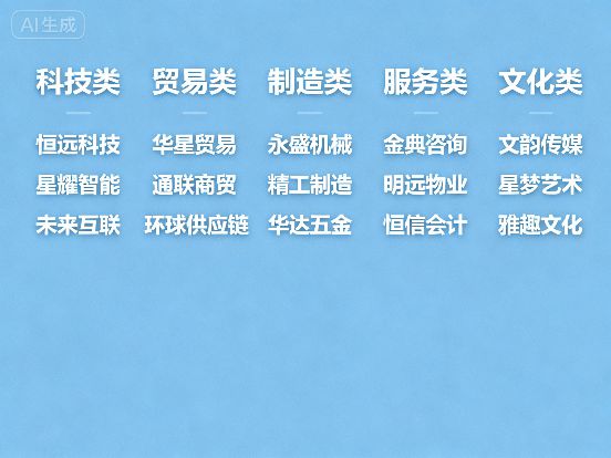 2025年会计服务公司起名大全今日热门推荐