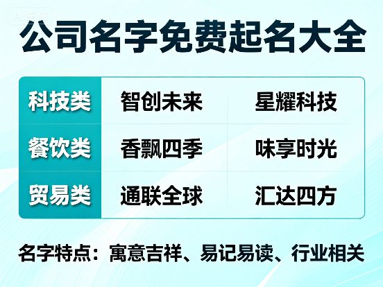 2025独特好听设计公司名字大全国学圈内热议话题
