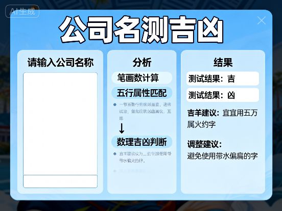 2025寓意财运旺的公司名字大全今日分析