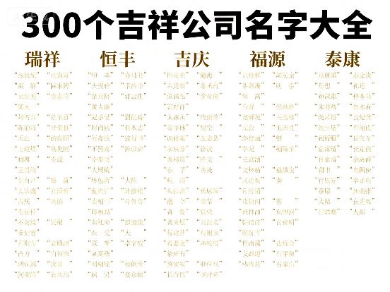 2025年三个字寓意好的公司名字大全最新原创好名