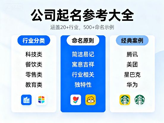 2025好听大气的贸易公司名字大全9月抢先知晓