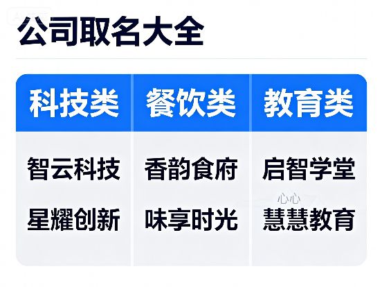 2025年摄影工作室名称文艺大气9月不可错过