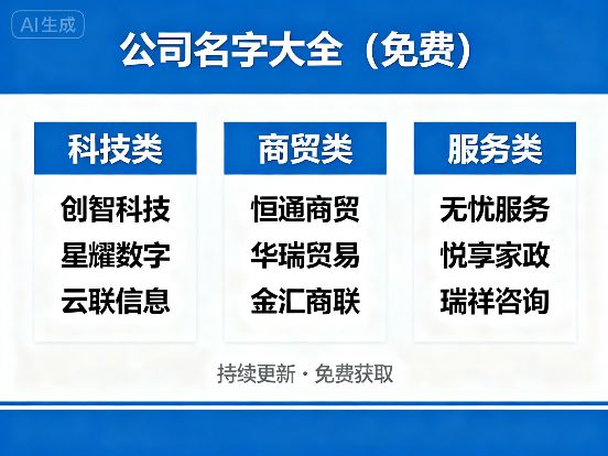 2025艺术品公司起名有内涵由大师推荐