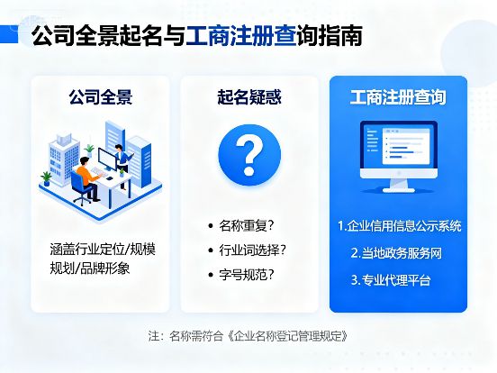 2025大气上档次的公司名字9月不可错过