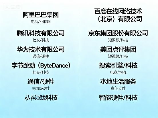 2025环保设备有限公司起名字免费分享给你