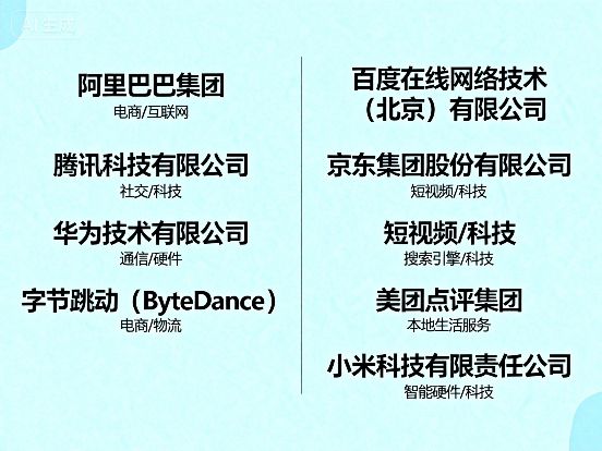 2025个性顺口的公司名字大全2025由大师推荐