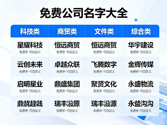 2025装饰公司名字大全好听霸气今天最新列表