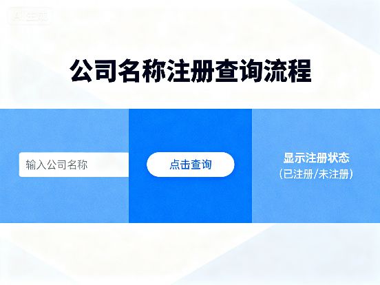 2025年有文化洋气的公司名字大全9月不可错过