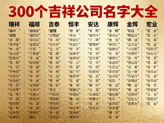 2025顺口新潮的公司名字大全今天最新列表