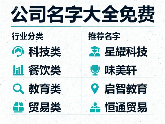 2025年好听的科技公司名字大全集9月不可错过