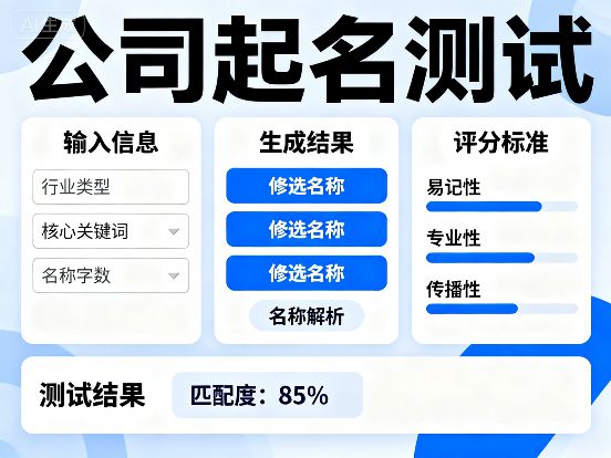 2025吉利寓意财运旺的公司名字大全今天最新列表