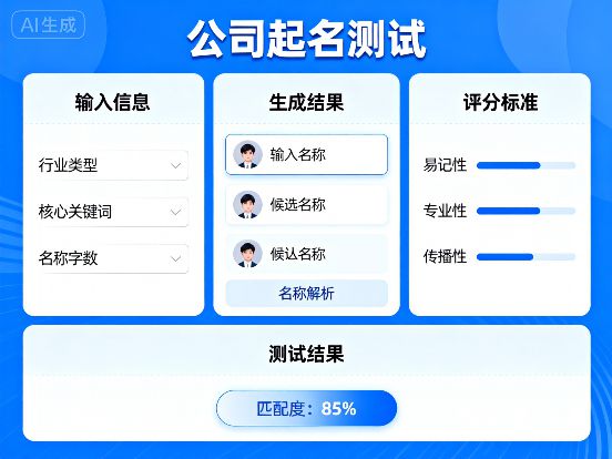 2025年动物公司名字大全好听有创意由大师推荐